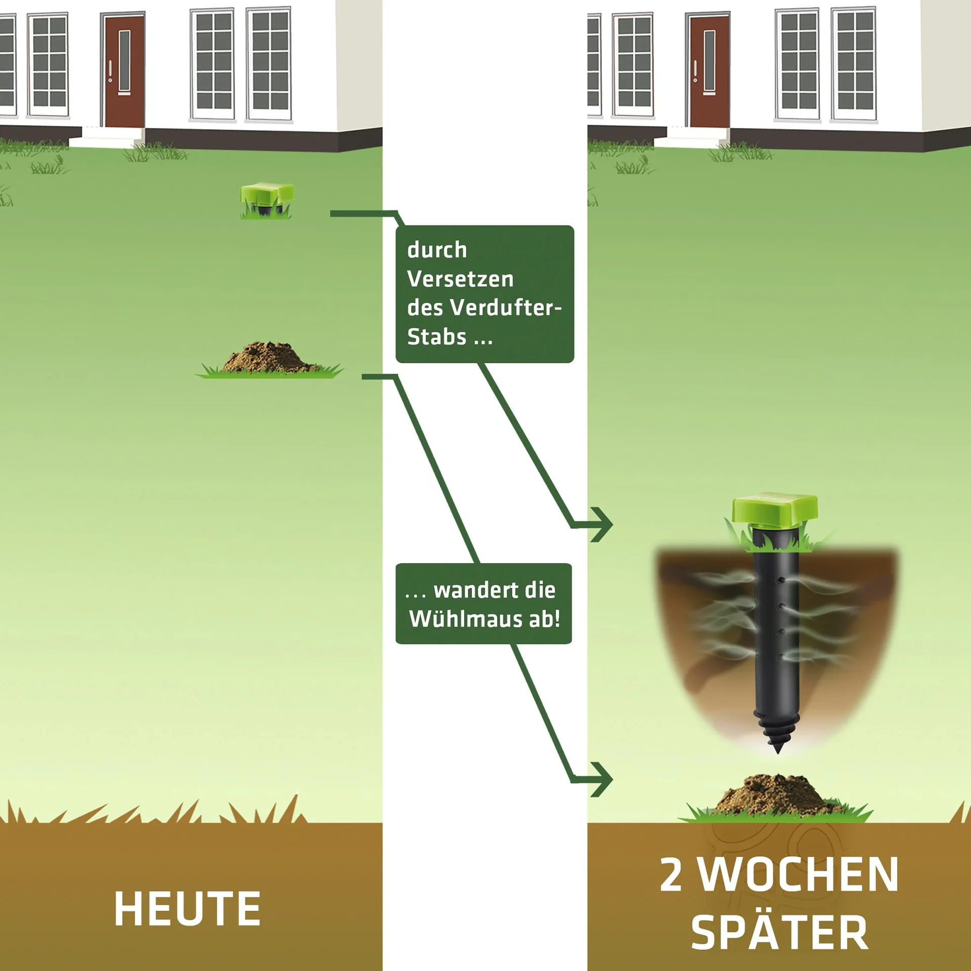 Wühlmaus-Verdufter-Stab mit Duft - 9