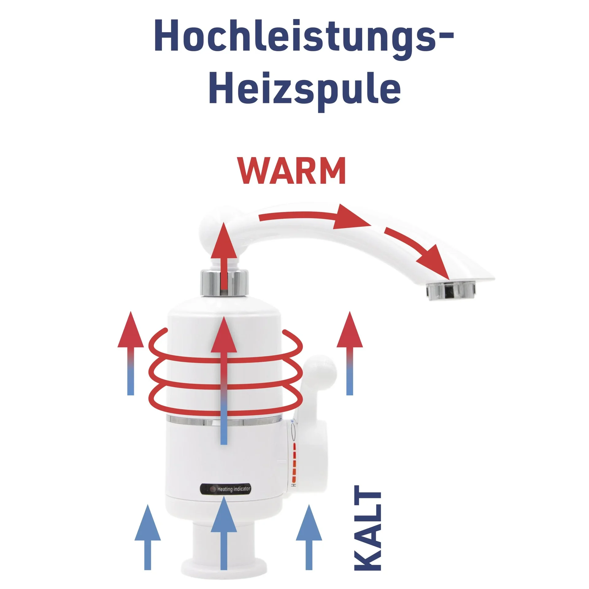Aquadon Smart Heater Compact - 2