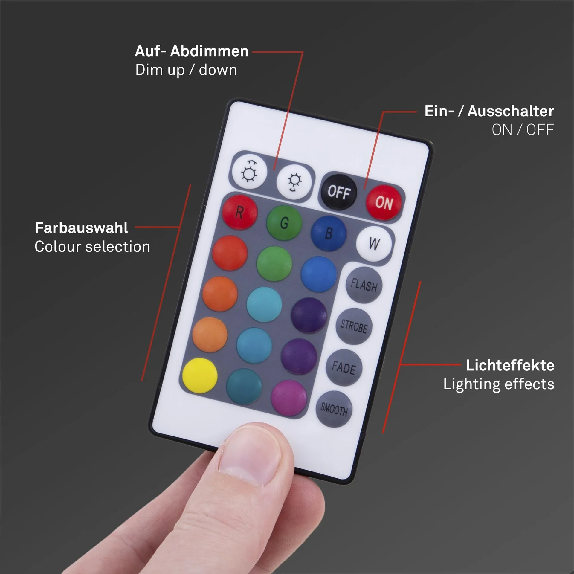 USB RGB-LED Flexband, 5 m, 150 RGB-LEDs, inkl.Fernbedienung, Farbwechsel, selbstklebend - 0