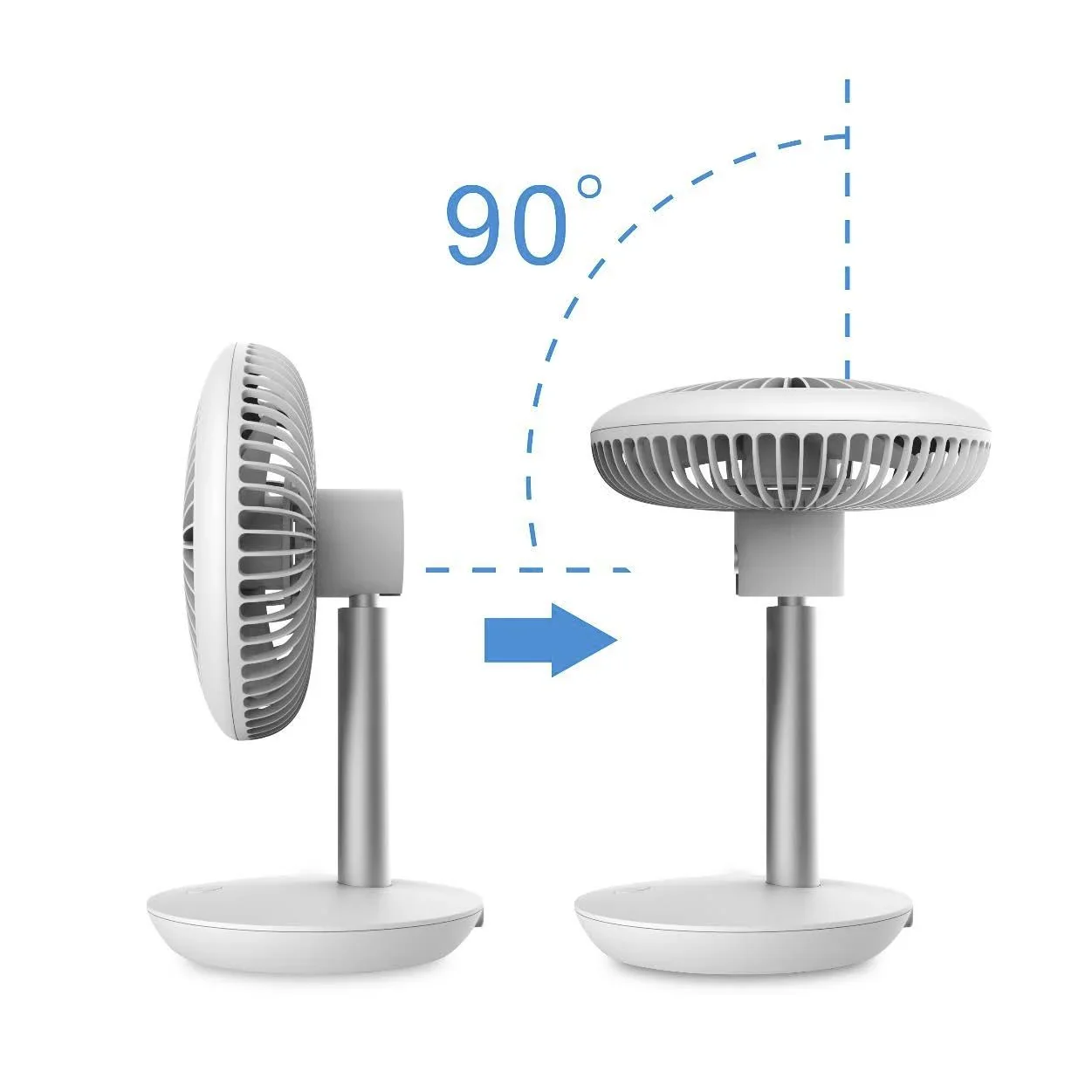 Mini Ventilator mit wieder aufladbarem Akku - 3