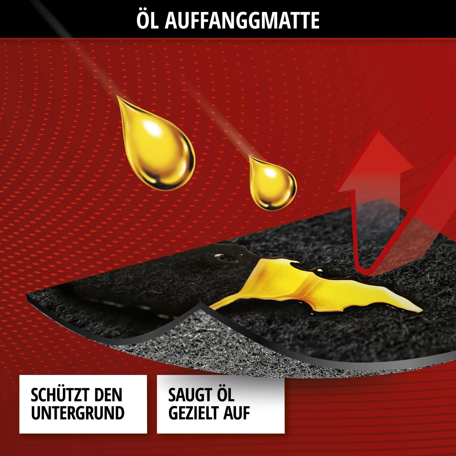 Öl-Auffangmatte Clean Max - 7