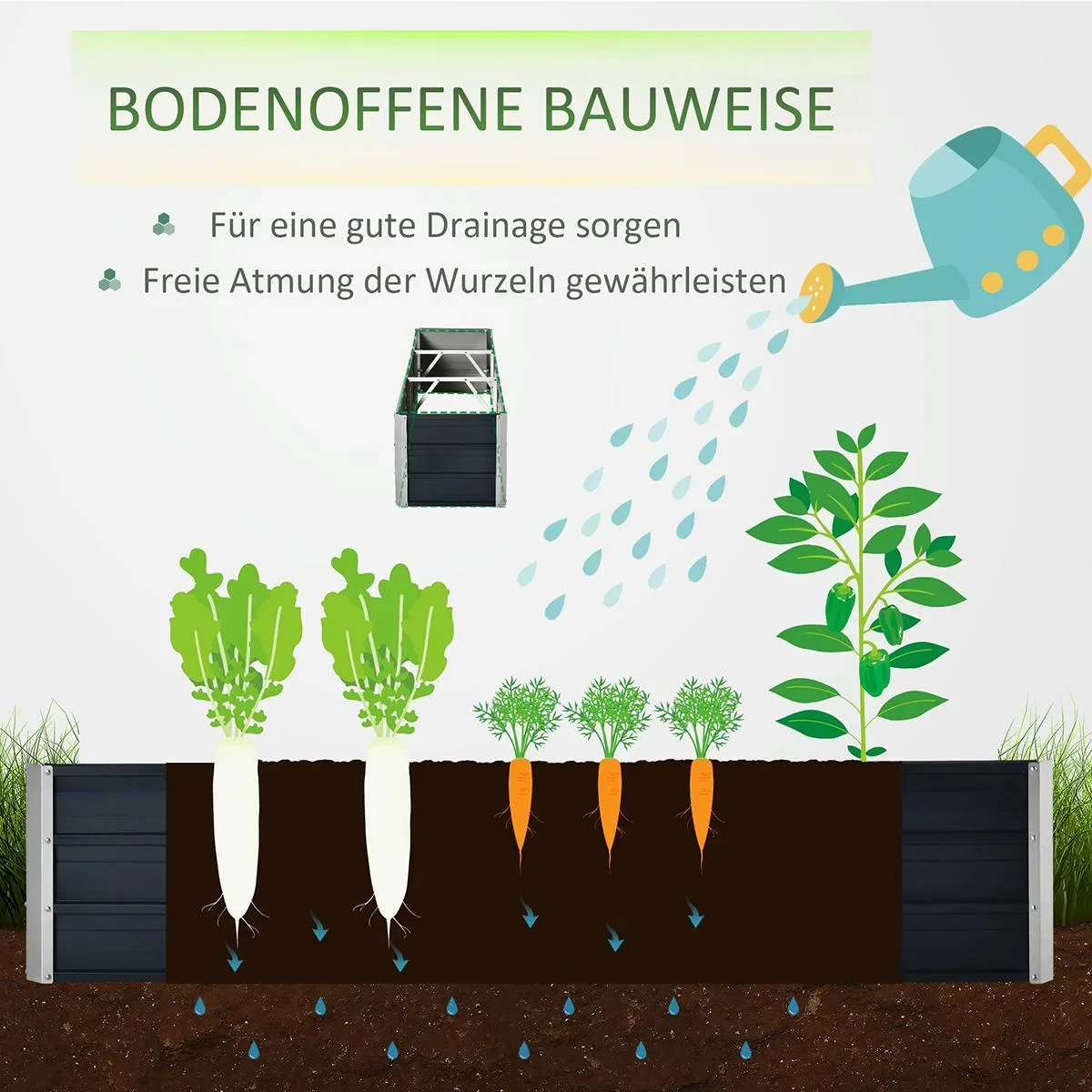 Hochbeet aus Stahl Gartenbeet Pfla - 0