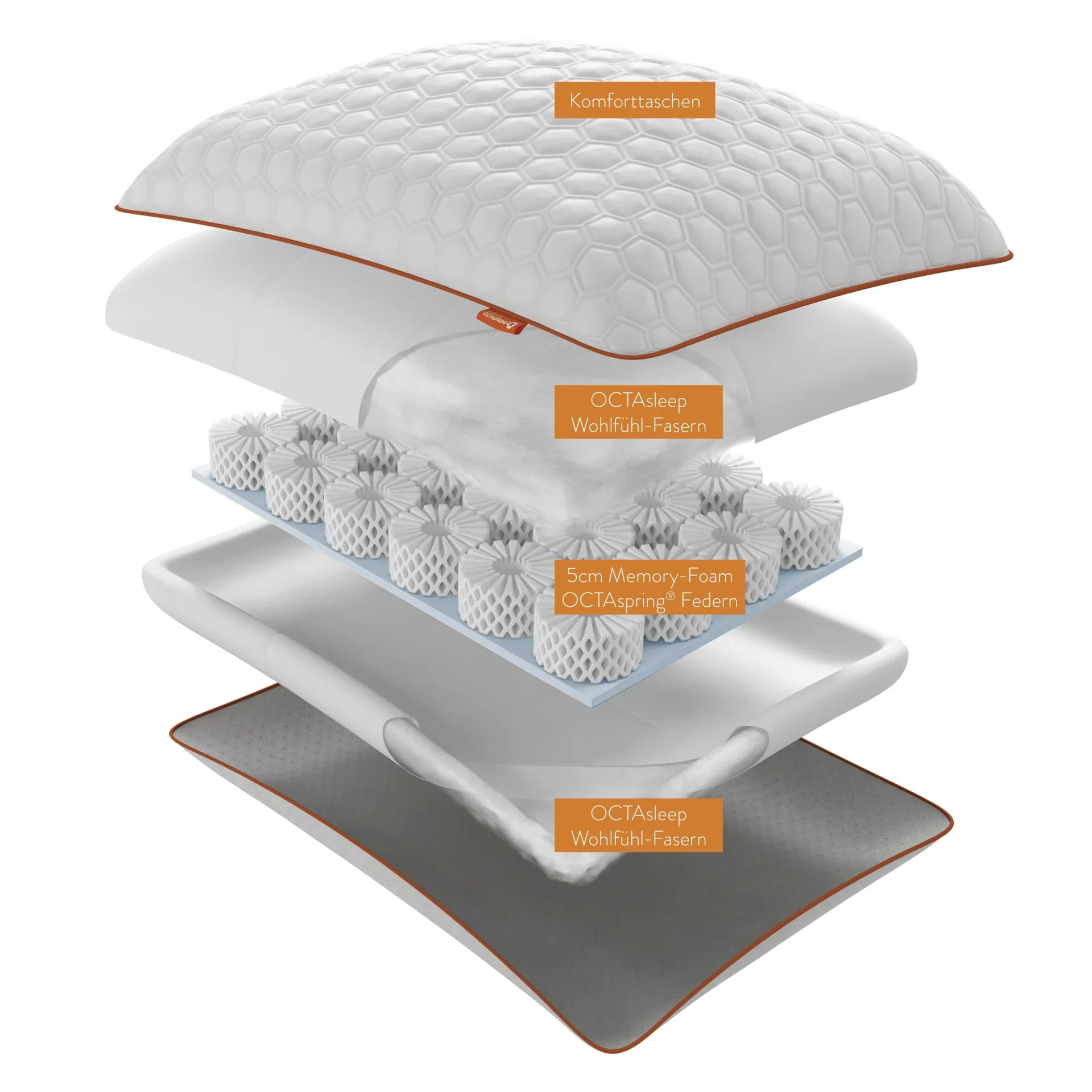 Smart Pillow - 1