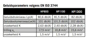 RÜTTELPLATTE HP1300S 6,5PS, 87 KG - 1