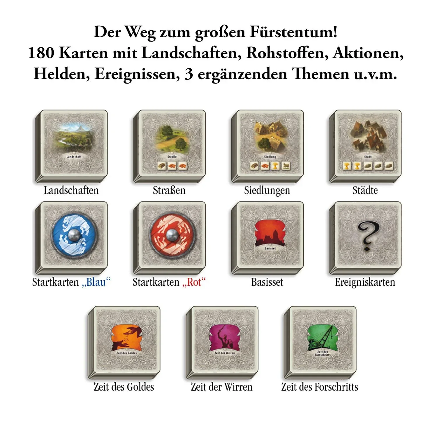 Catan - Das Duell - 1