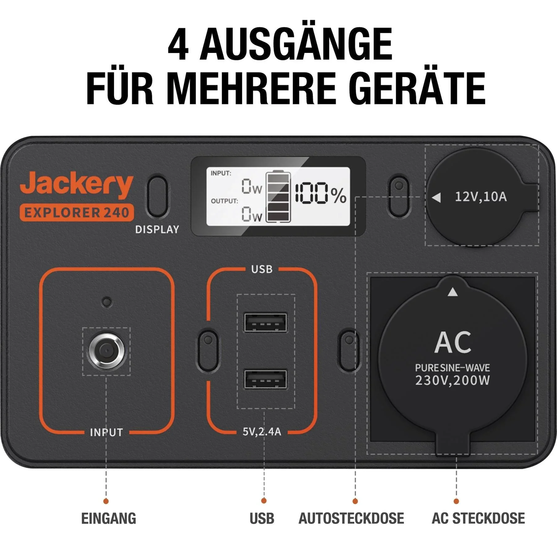Tragbare Powerstation Explorer 240, 240 Wh - 2
