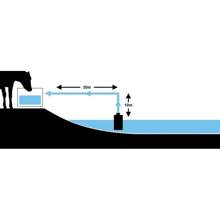 Weidepumpen-Set mit Solarpanel - 0