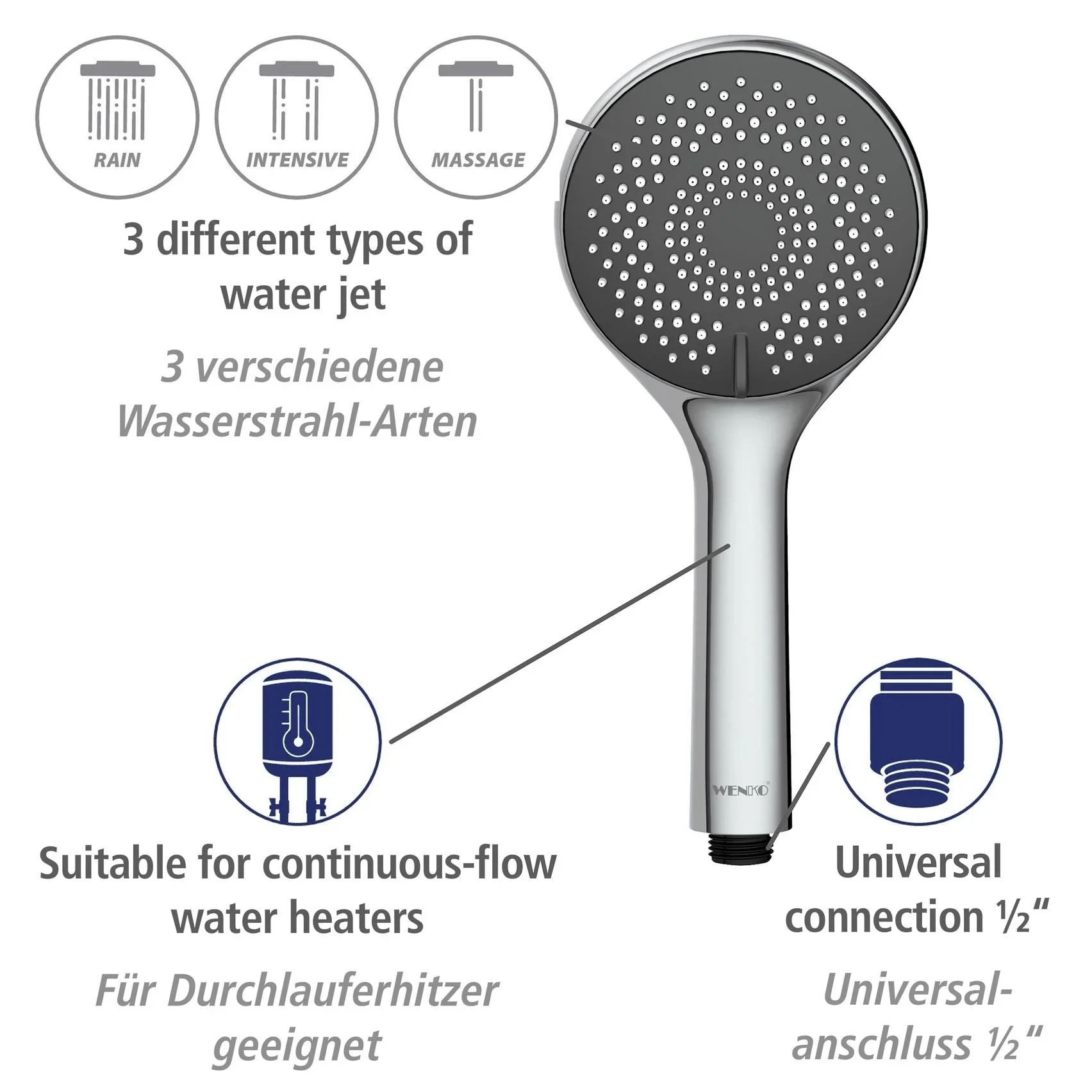 Wasserspar-Duschsystem Watersaving Chrom - 8