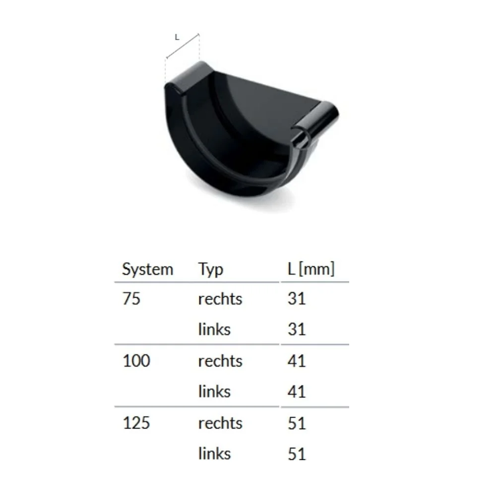 Rinnenkappe links graphit System 100-0