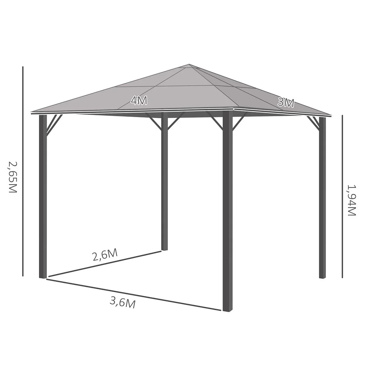 Pavillon 3 x 4m Gartenpavillon Partyzelt mit Seitenteilen PC Dach Alu Dunkelgrau - 3