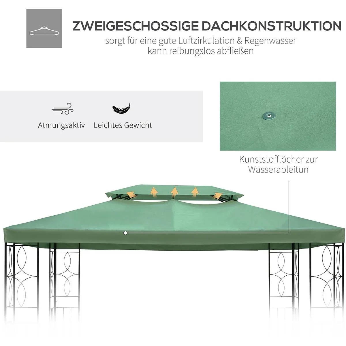 Ersatzdach Pavillondach für Metallpavillon Gartenpavillon Partyzelt Gartenzelt Polyester 3x4m Grün - 0