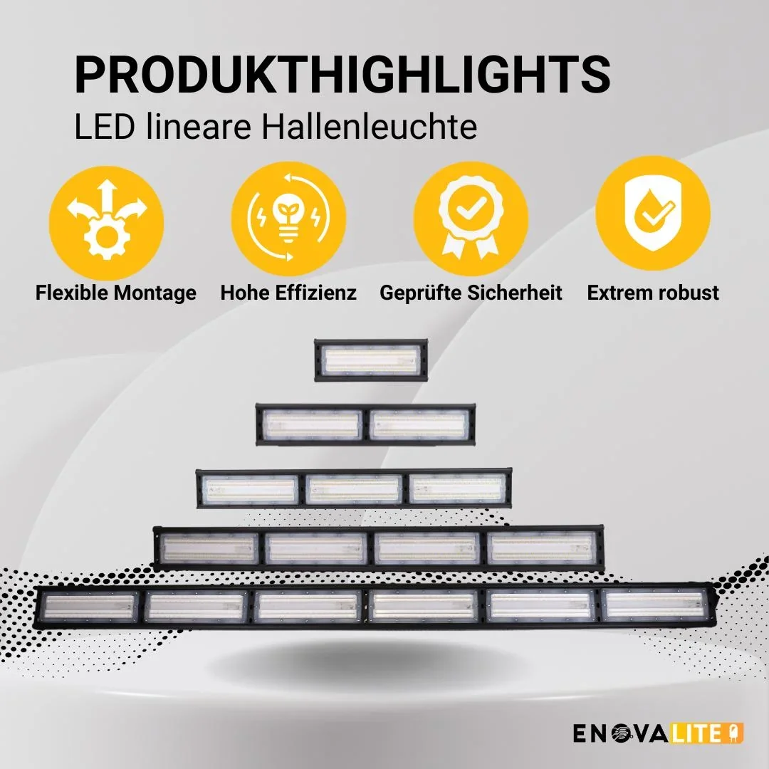 LED-HighBay in linearer Form bietet 50 W, 6000 lm, 5000 K (neutralweiß), IP65 & ENEC-Zertifizierung - 6