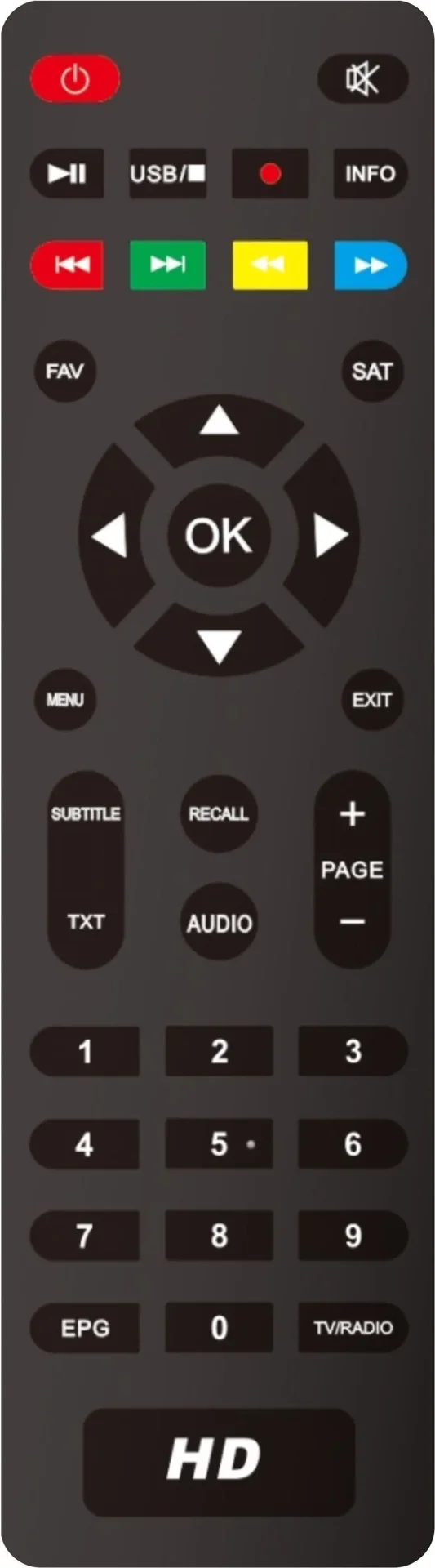 Remora Sat Anlage inkl. Full HD Receiver - 7