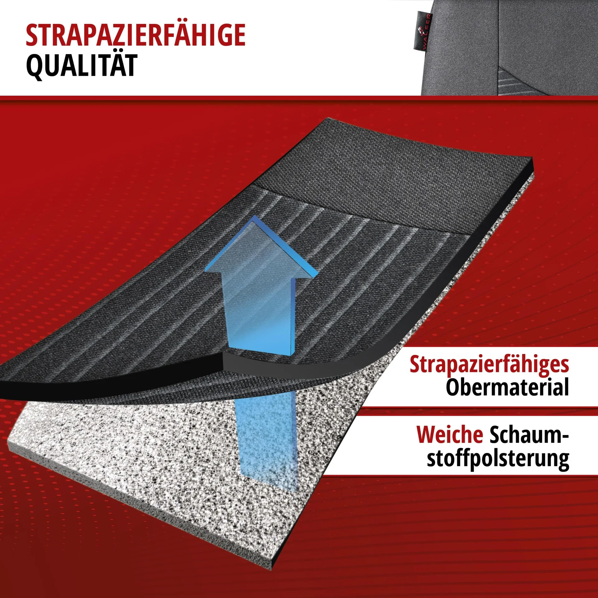 Auto Sitzbezug "SPEEDWAY" - Komplett-Set - 6
