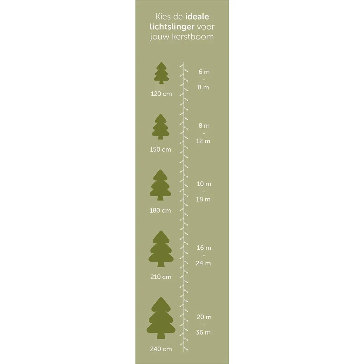 Vellight Weihnachtsbeleuchtung - 12m - 80 LEDs - Mehrfarbig - Innen & Außen - 3