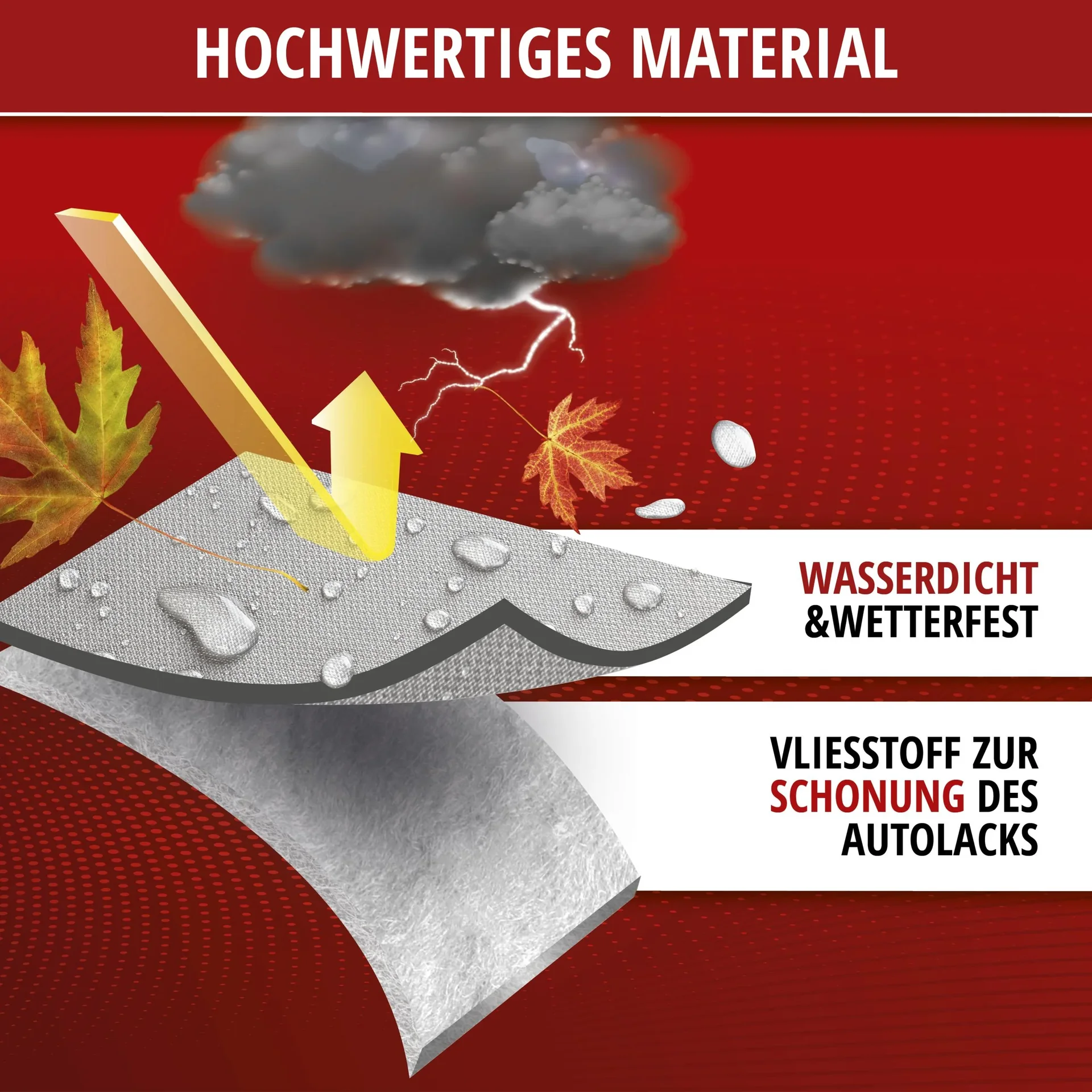 All Weather light SUV - Größe M - 460 x 175 x 145 cm - PEVA - grau - 1