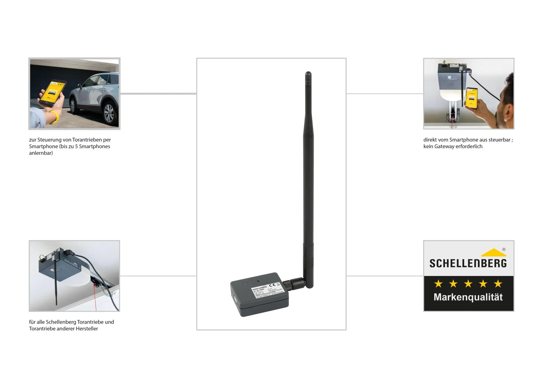 Smartphone Garagentoröffner mit LED - 1