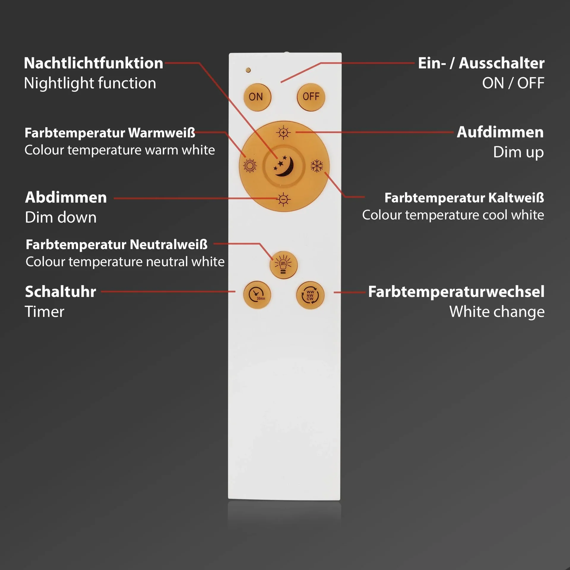 Ultraflaches LED Panel, reckteckig, CCT, 36 Watt, weiß - 7