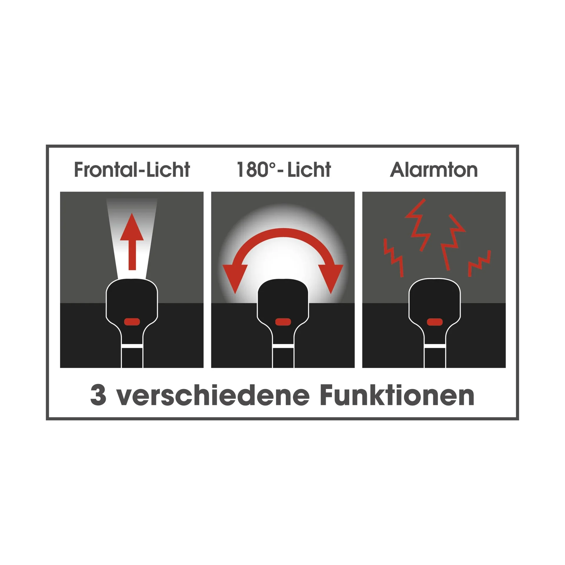 Security Taschenlampe 180° - 0
