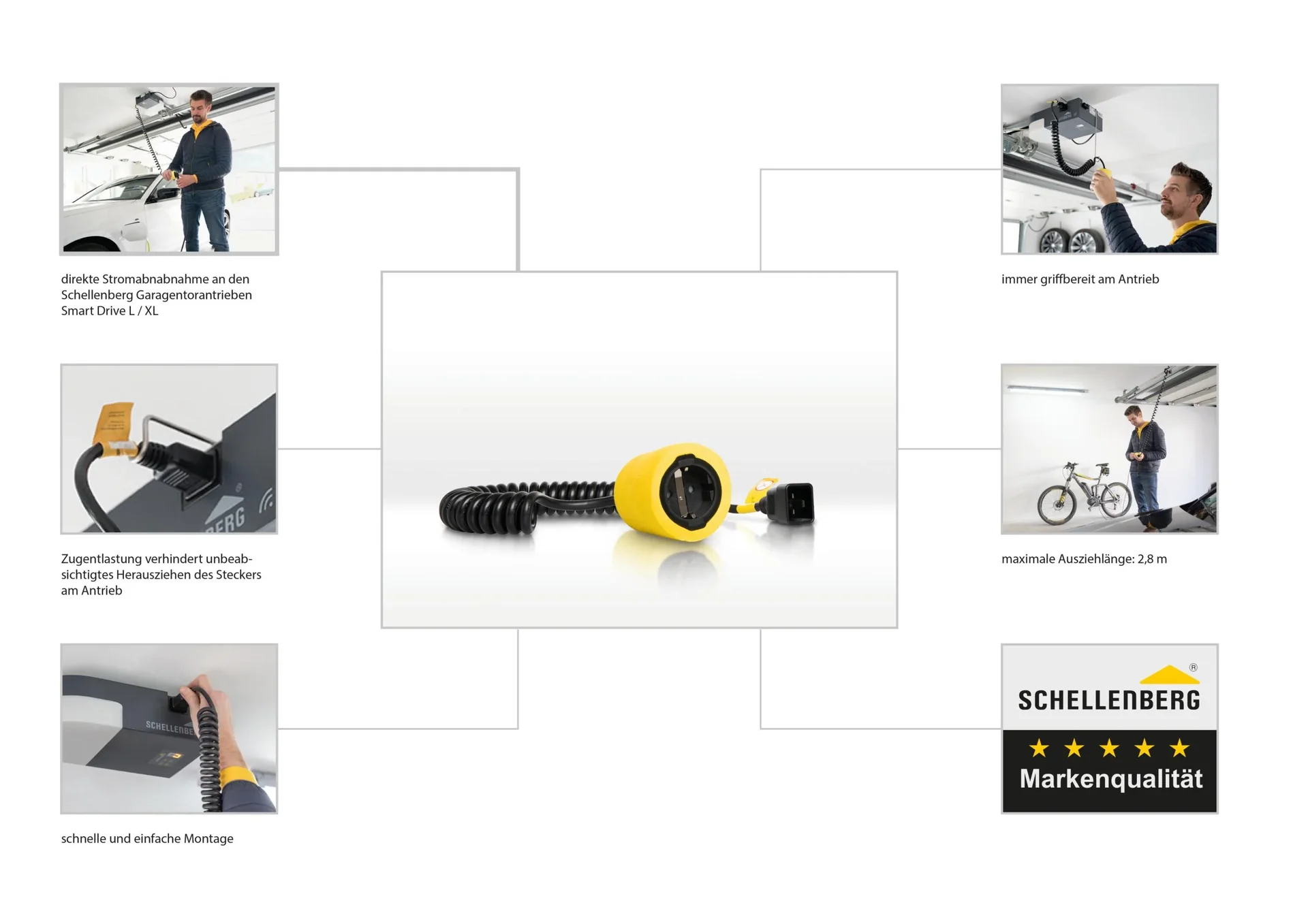 Spiralkabel für Smart DRIVE L und XL, 2,8 m - 1