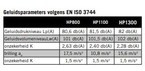 RÜTTELPLATTE HP800S - 1