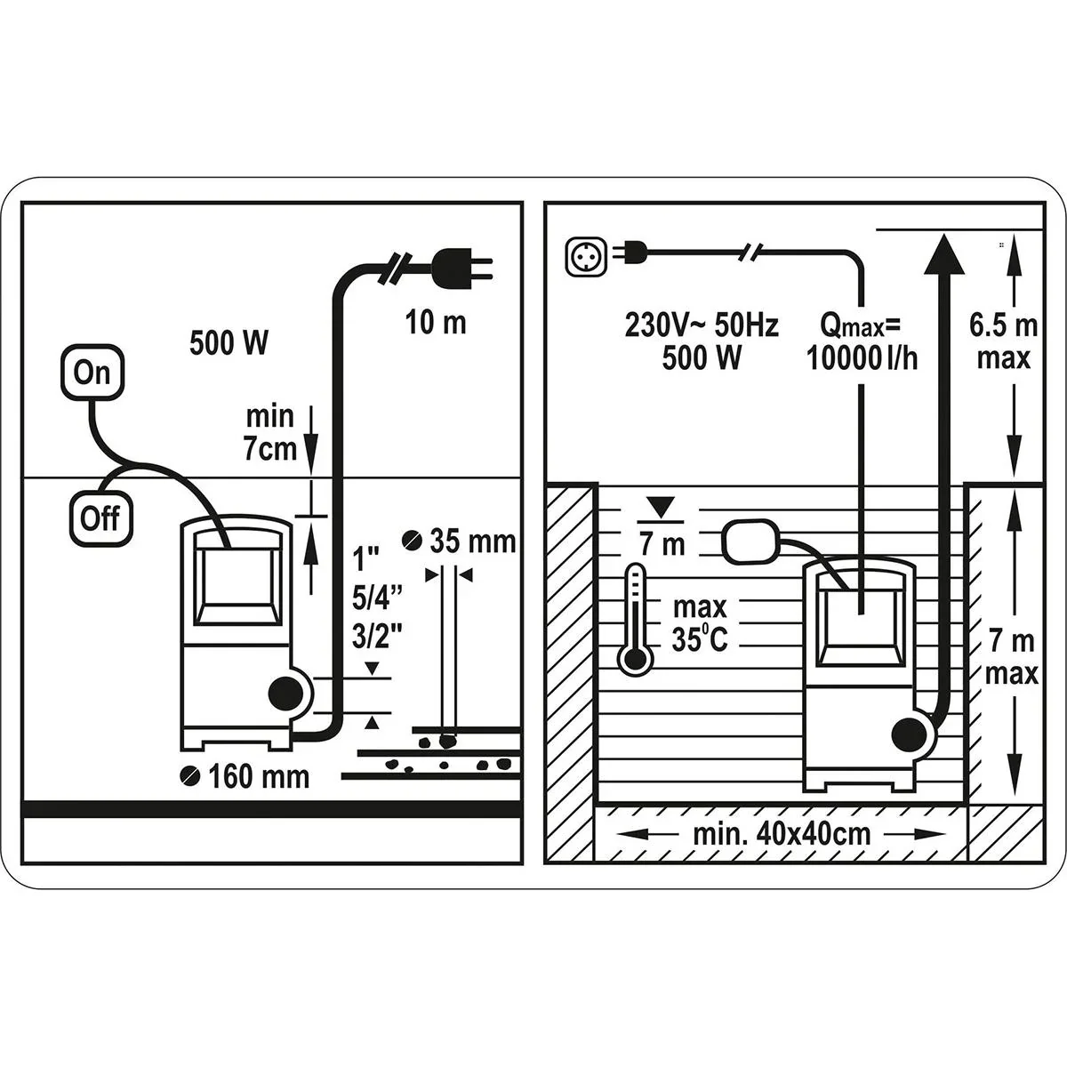 Tauchpumpe - 500W - 10.000l/h MIT 15 Meter Gartenschlauch inkl. Düse und Armaturen UND Hahn 1". - 3