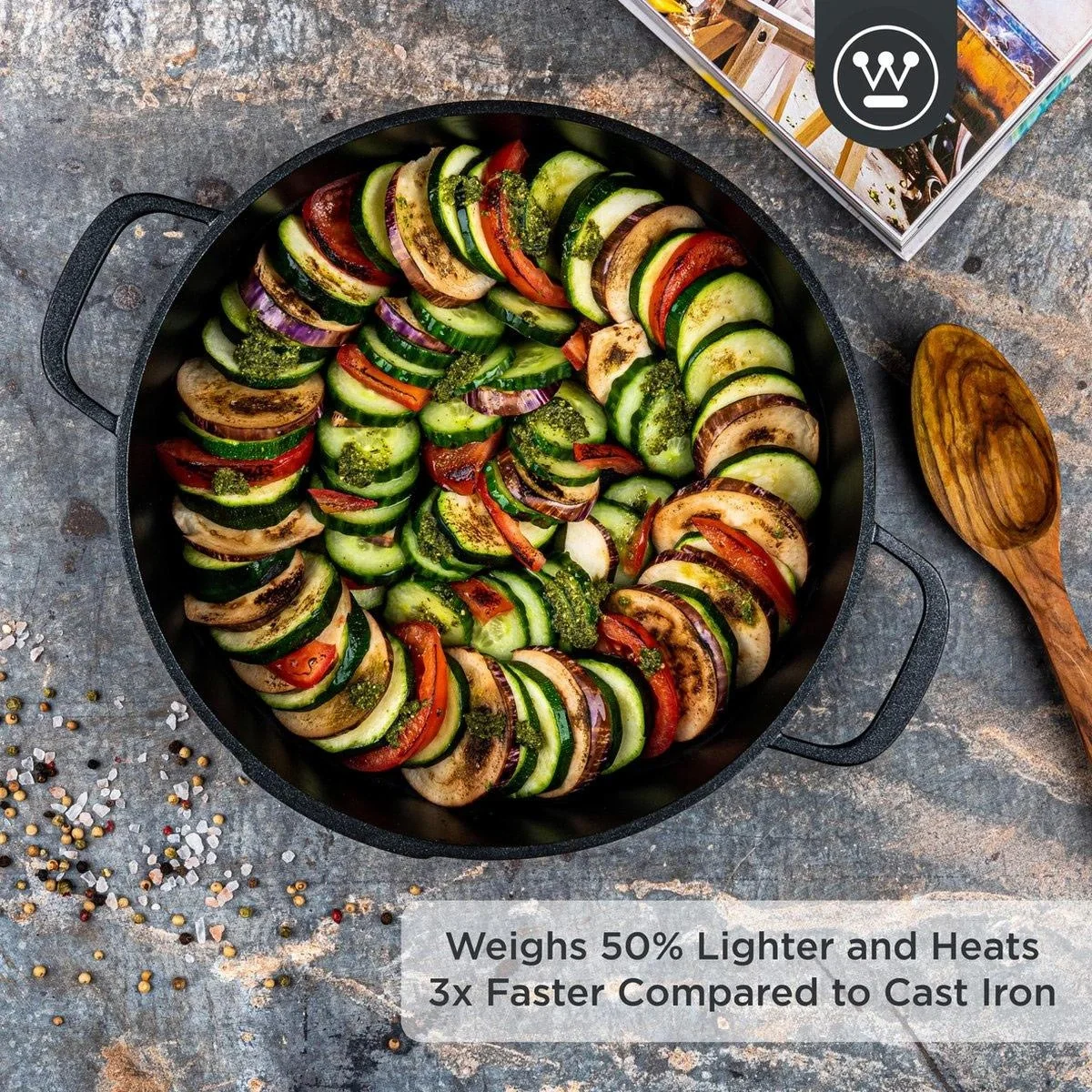 Performance Series Bratpfanne - Sauteuse - Backofen geeignet - 28 cm - Schwarz - 10