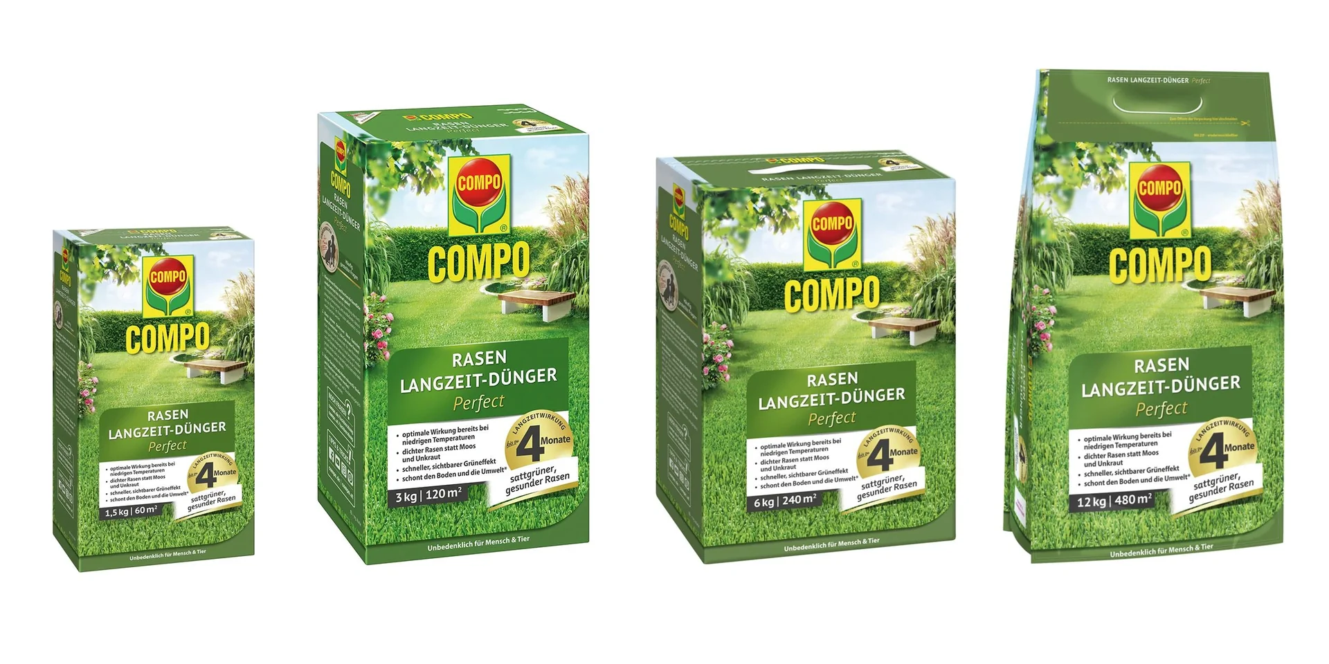 Rasen Langzeit-Dünger Perfect 12 kg für 480 m² - 2