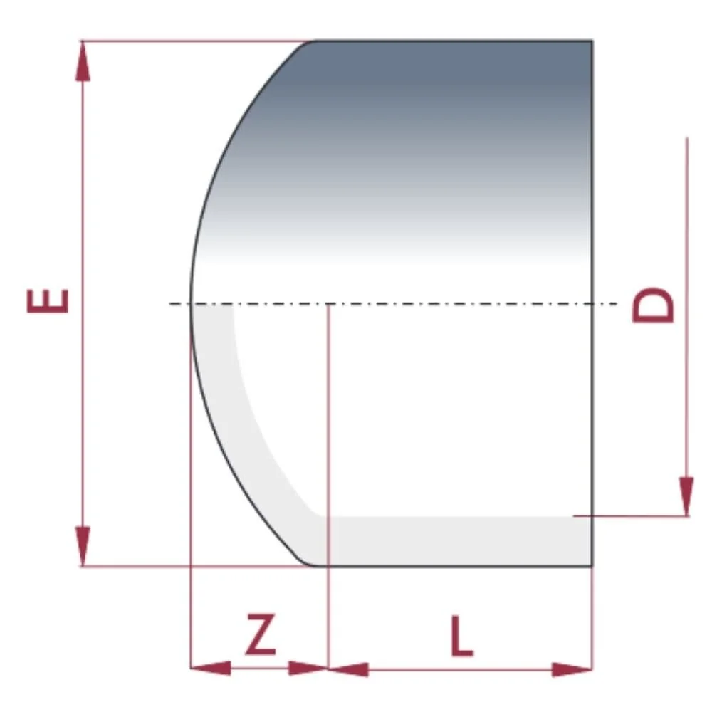 PVC - U Kappe Klebemuffe 20 mm PN16-0