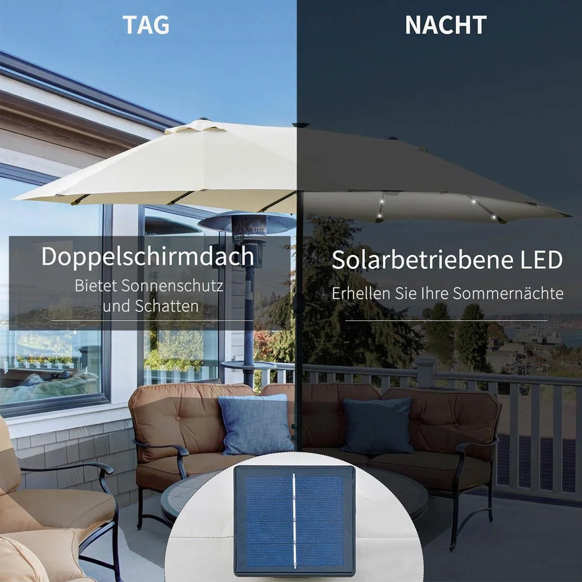Sonnenschirm mit LED Doppelsonnenschirm 440 x 260 cm Gartenschirm Marktschirm groß Terrassenschirm mit Handkurbel Oval M - 5