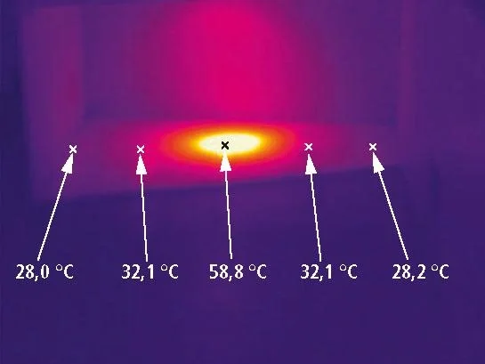 SunnyBoy Wärmestrahlgerät 100 Watt - 11