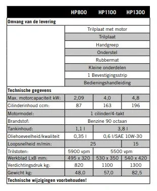 trilplaat HP1100S - 6