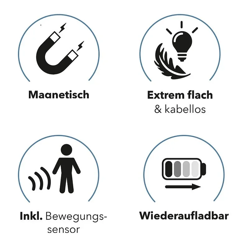 Magnetische LED Leiste mit Bewegungssensor Slim Bright 2er Set - 1
