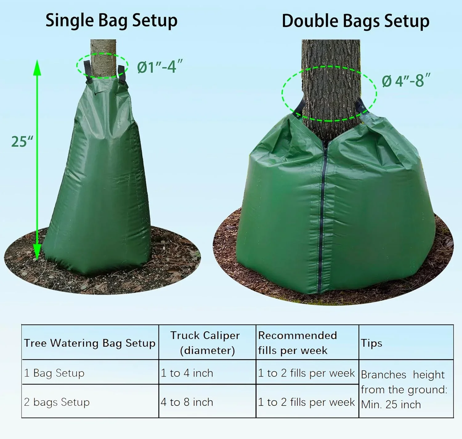 Baum-Bewässerungssack EXTREM, 75 Liter - 2