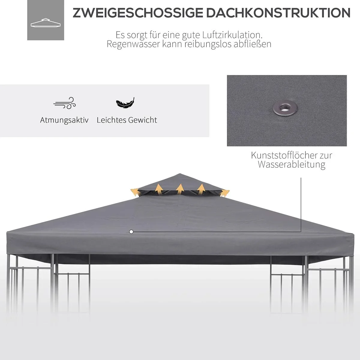 Ersatzdach Pavillondach für Metall - 2