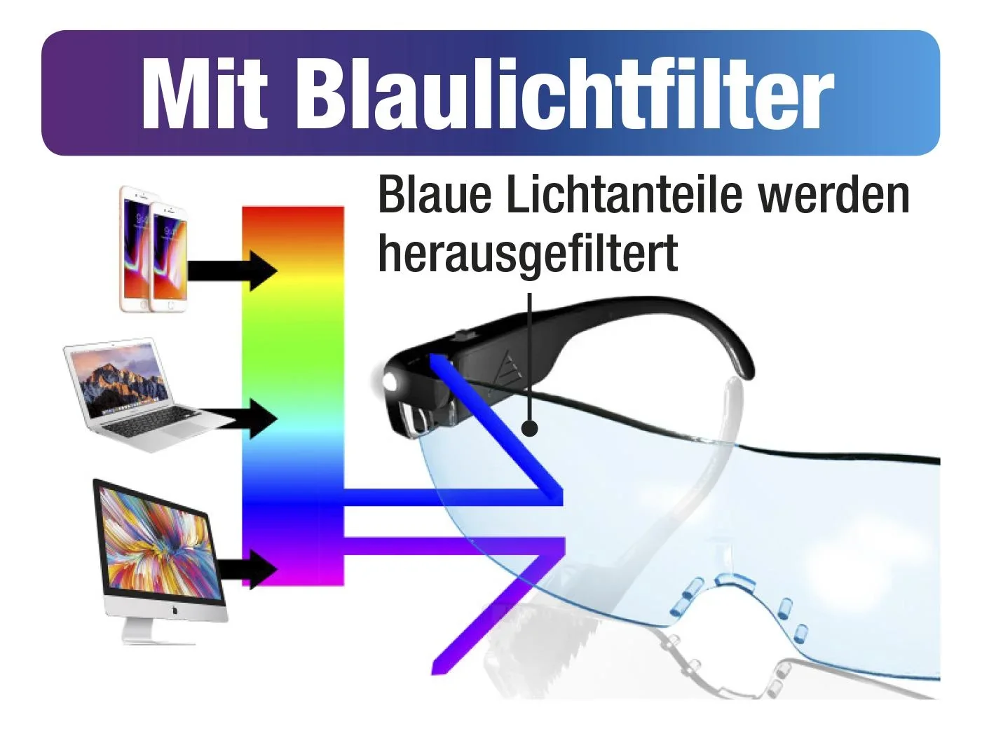 LED-Lupenbrille, wiederaufladbar - 6