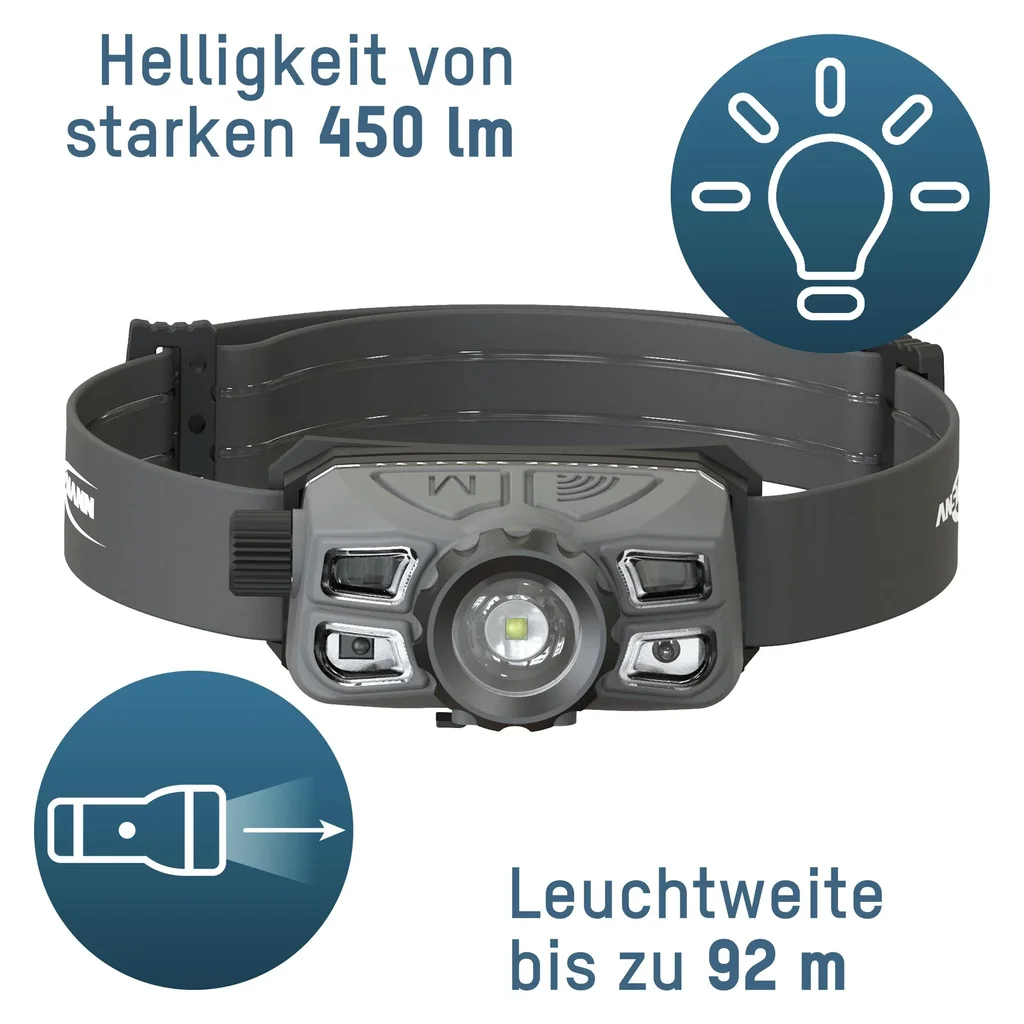 Kopfleuchte mit Gestensteuerung, wiederaufladbar, dimmbar, fokusierbar