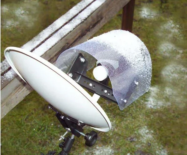Regen- und UV-Schutz für LNBs von SAT-Anlagen
