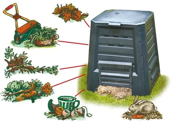 Thermo - Komposter, 340 Liter