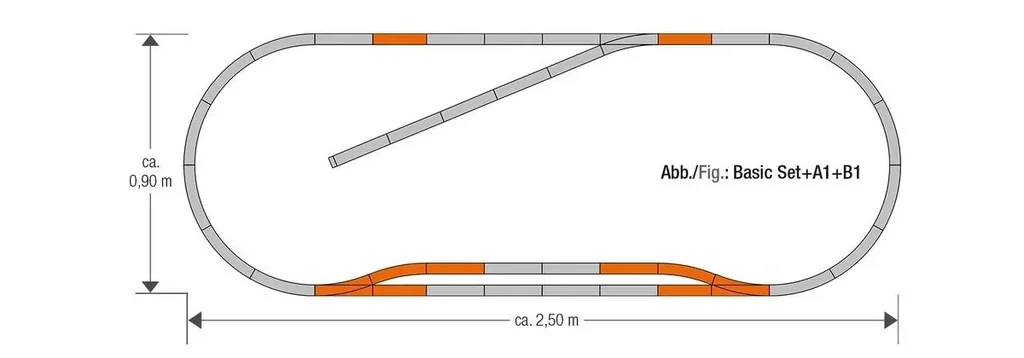 geoLine Gleisset B1, Spur: H0