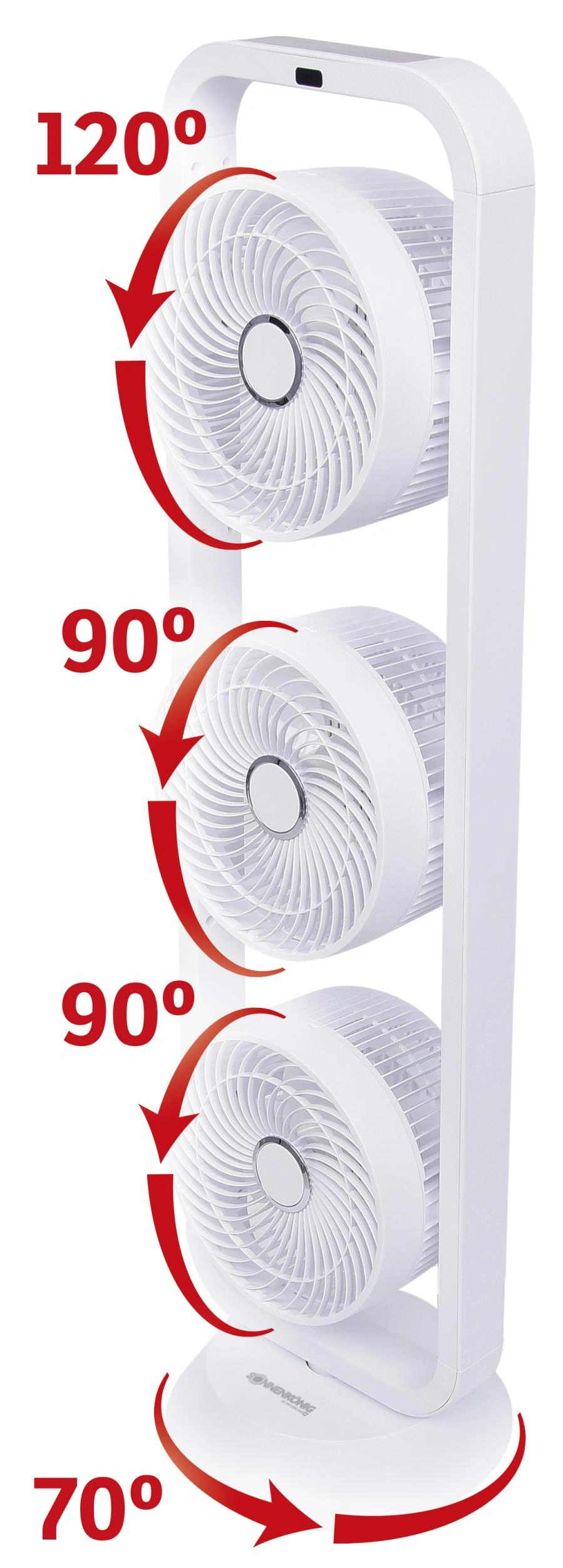 Standventilatoren Bild