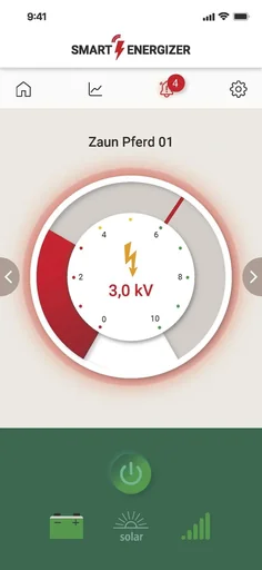 "AKO Duo Power X6000 smart Weidezaungerät image"