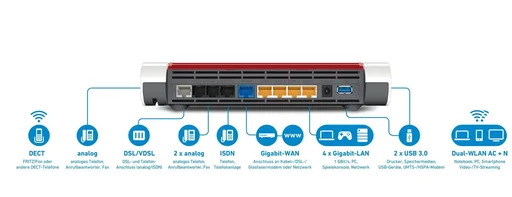 "FRITZ!Box 7590 WLAN Router image"