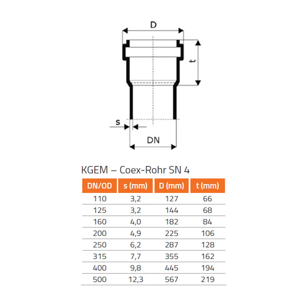 KG Reduktion DN 125/110, Kanalrohr, Abwasserrohr