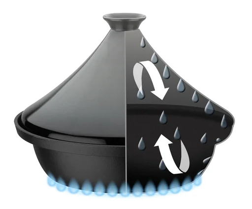 "Tajine 2-farbig, grau - orientalische Pfanne mit Deckel image"