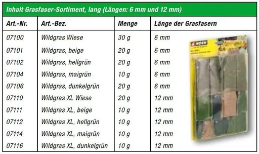 "Grasfaser-Sortiment, lang image"
