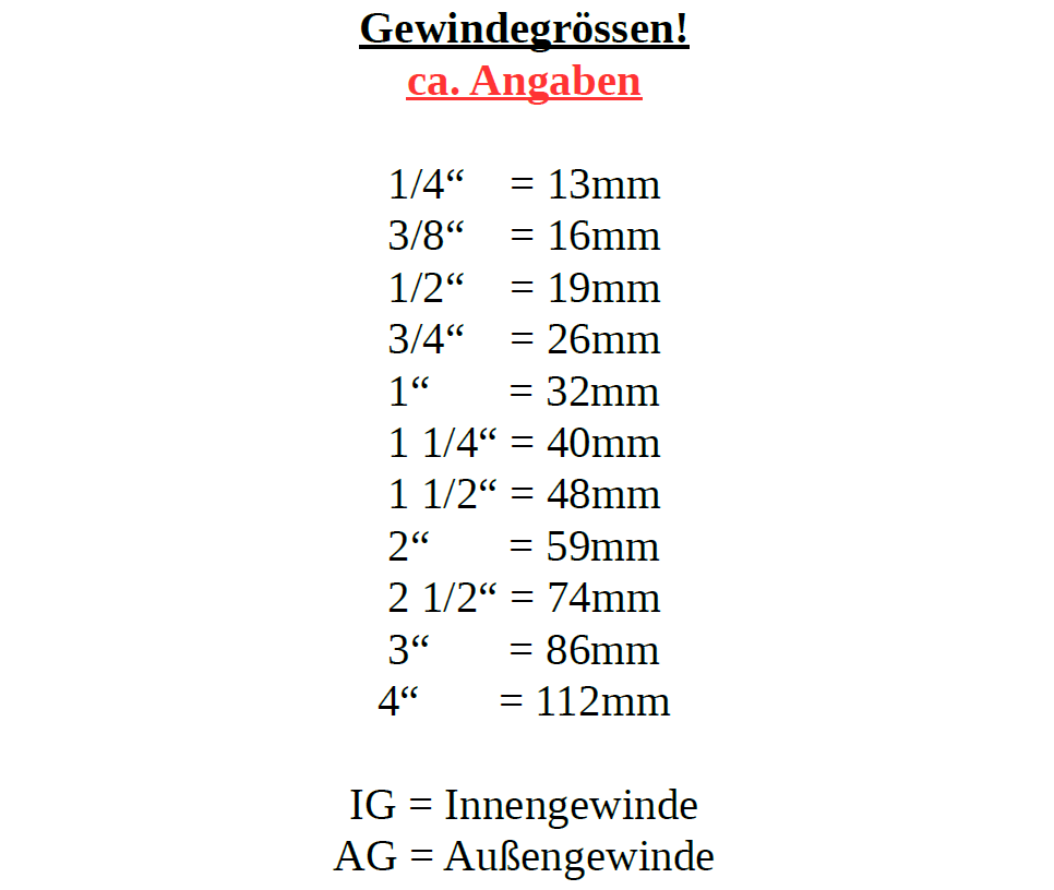 Messing Schlauchtülle mit O-Ring 1" AG x 25 mm Tülle-1